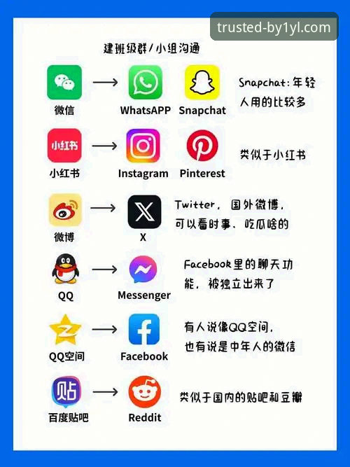 必一娱乐怎么注册 必一娱乐怎么注册 vs 必威:新手必看的实战注册对比指南