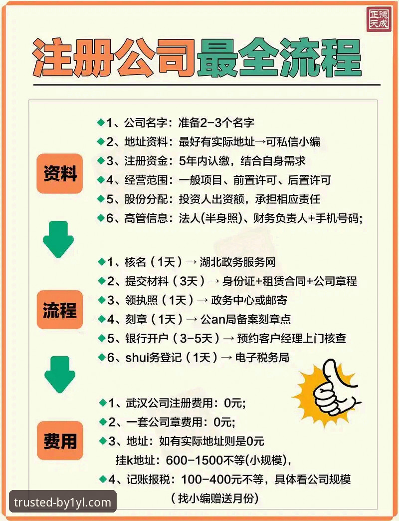 必一娱乐怎么注册必备 揭秘必一娱乐怎么注册必备:从零到一的全流程实战指南