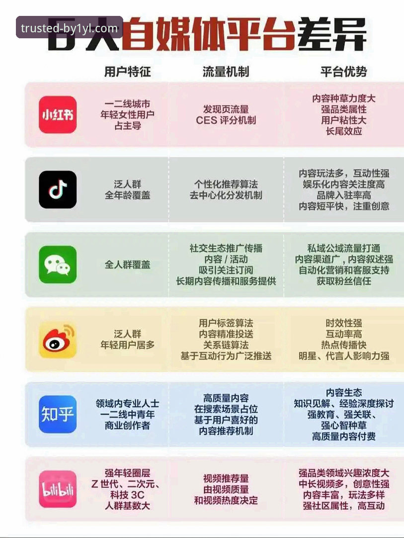 必一娱乐对比必威评测 必一娱乐对比必威评测:2024年两大平台差异深度解析